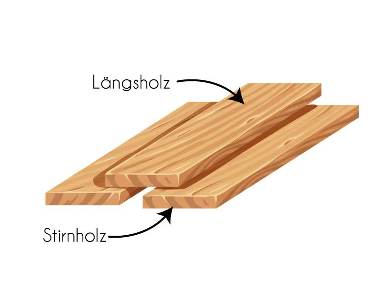 Längsholz oder Stirnholz Schneidebrett - naturecrafts